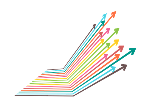 marketing results